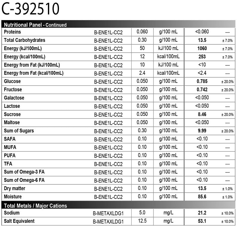 Rhum arrangé Café Torréfié - Arômes puissants et notes gourmandes