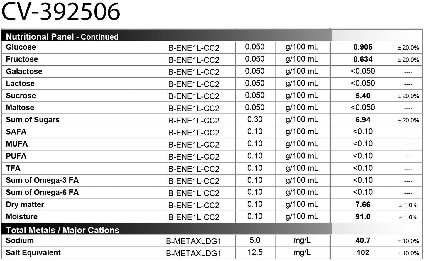 Rhum arrangé noix de Coco Vanille - Douceur tropicale et onctuosité artisanale