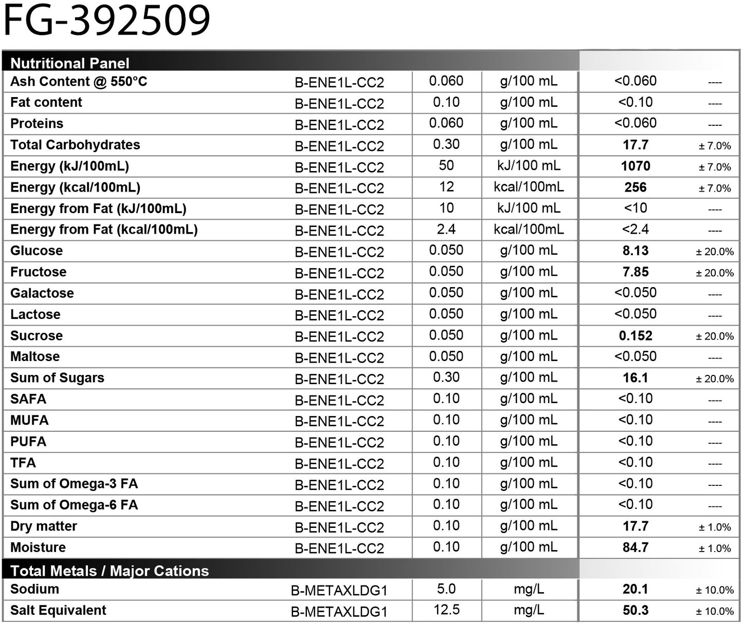 Rhum arrangé Figues - Douceur Fruitée et arômes miellés