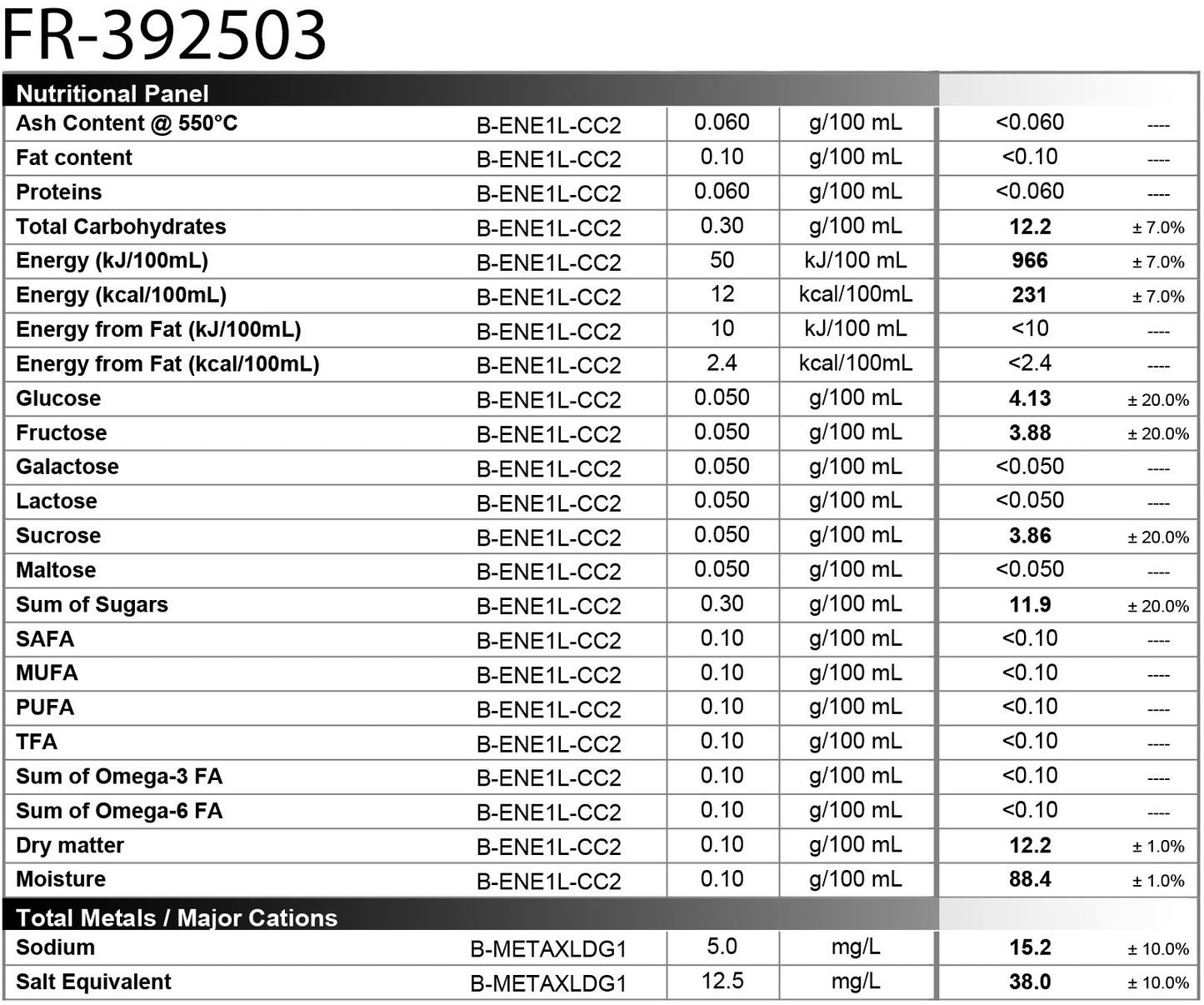 Rhum arrangé Framboises - Douceur fruitée et fraicheur acidulée