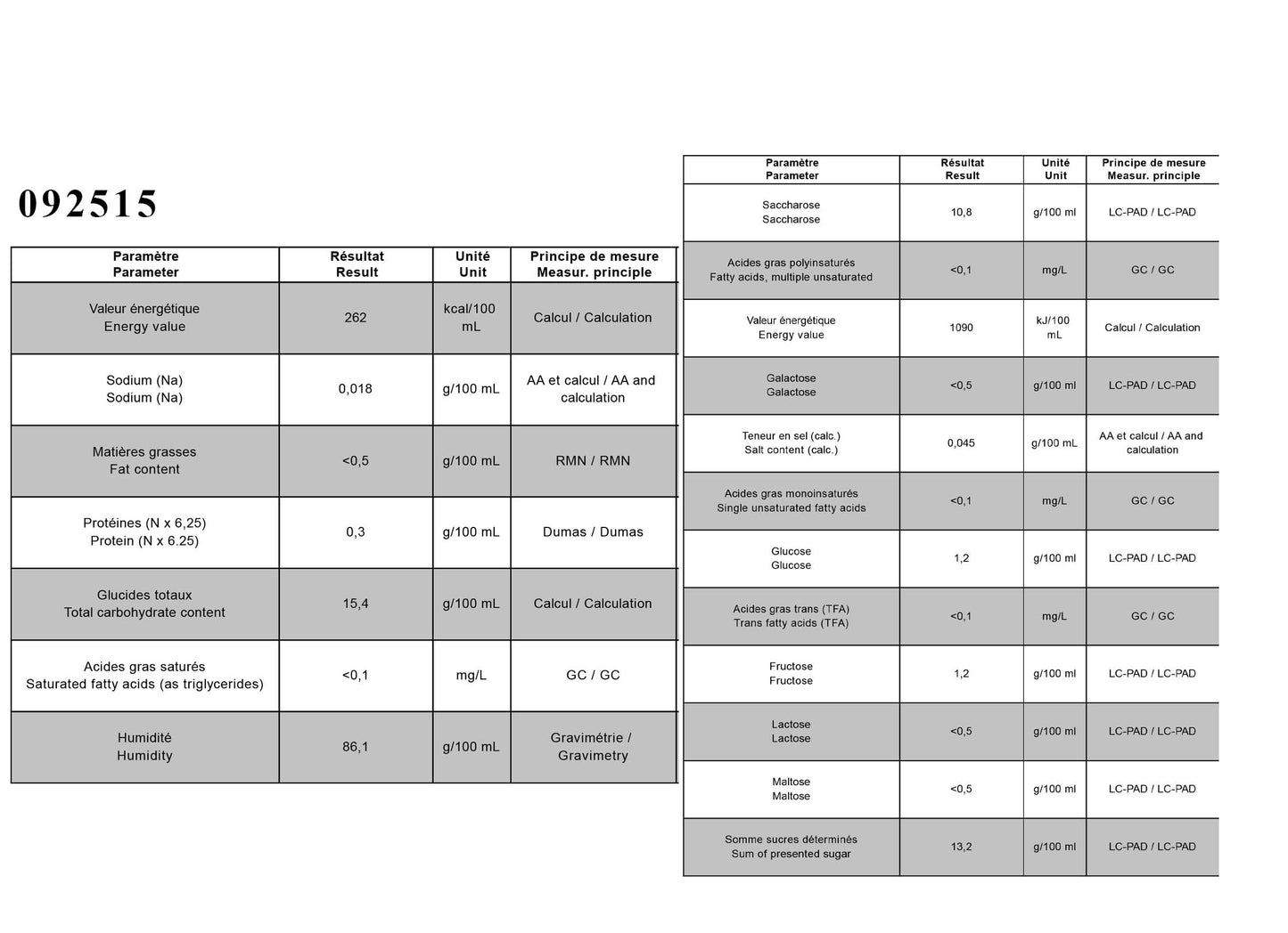 Rhum Arrangé Fraise Piment Chipotle – Quand la Gourmandise Rencontre la Puissance Fumée
