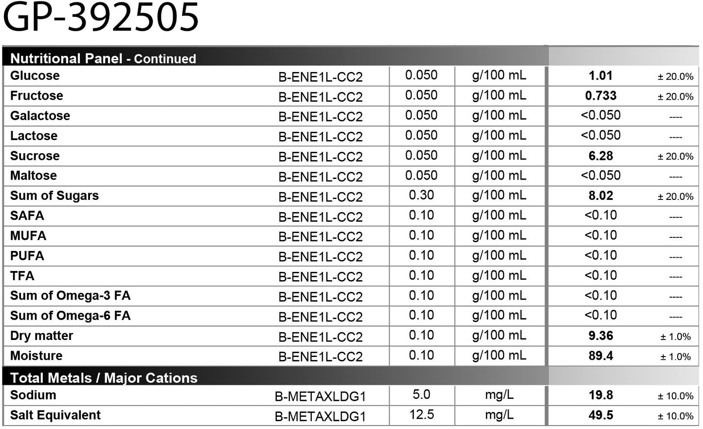 Rhum arrangé Gingembre Piment d'... ( Chut Chut pas de Marque ) Force, caractÚre et chaleur artisanale