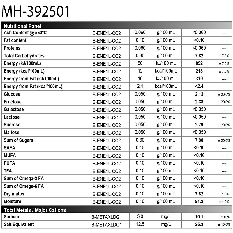 Rhum arrangé Mangue Hibiscus - Evasion tropicale et élégance florale