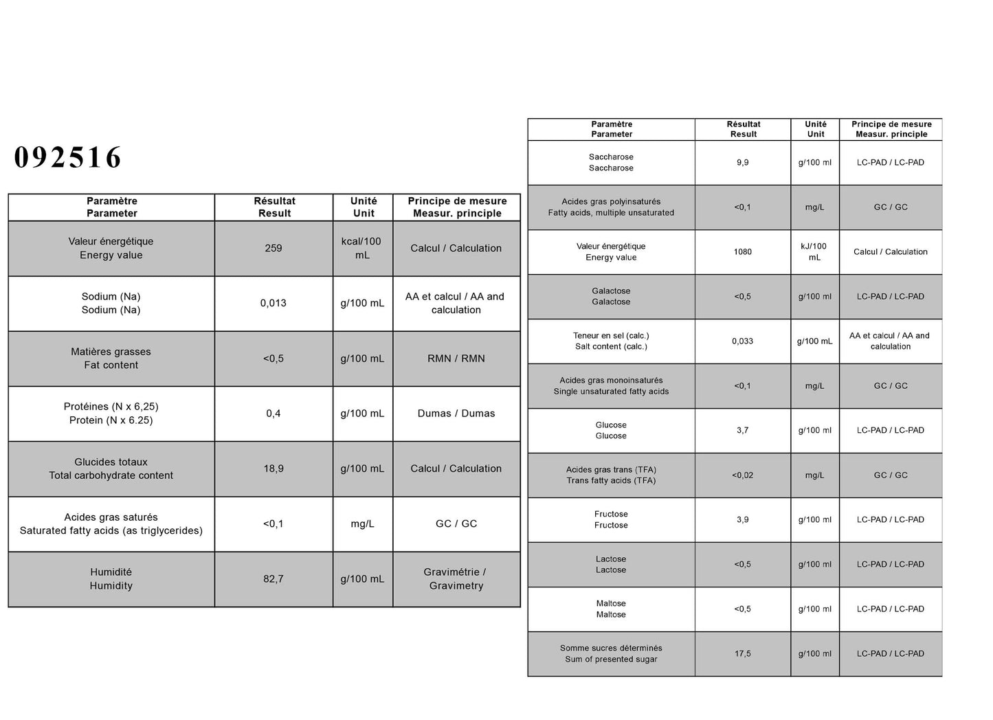 Rhum Arrangé Pêche Abricot – Rencontre Solaire de Deux Fruits d'Été