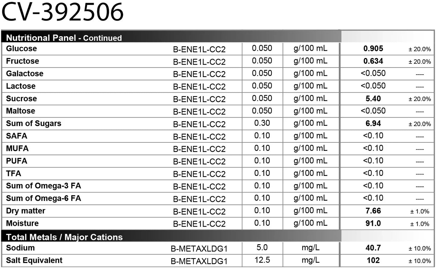 {{Rhum arrangé Noix de Coco Vanille - Douceur tropicale et onctuosité artisanale}} | Rhum Arrangé Quatbourrut..