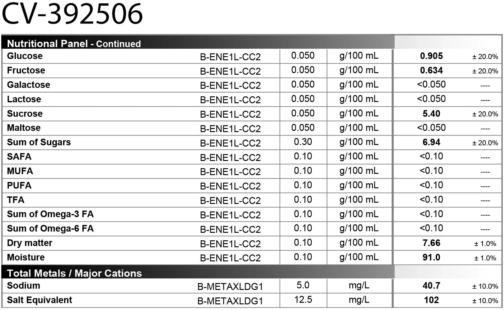 {{Rhum arrangé Noix de Coco Vanille - Douceur tropicale et onctuosité artisanale}} | Rhum Arrangé Quatbourrut..